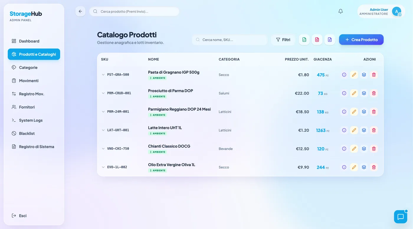 StorageHub — immagine 2