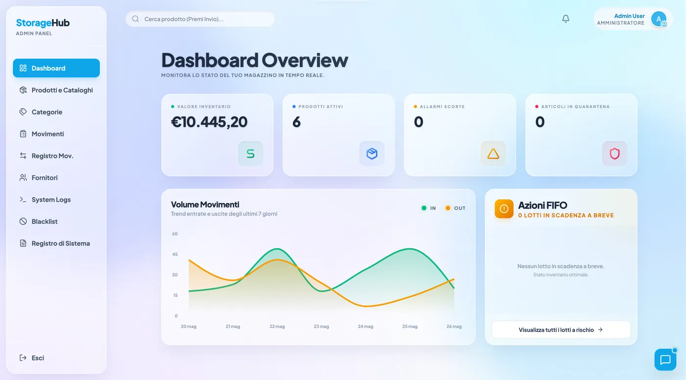 StorageHub Homepage Screenshot